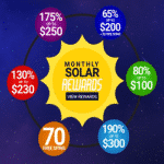 Sloto Stars Casino - Monthly Solar Rewards